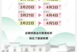 清明小长假最新爆料,揭秘必游打卡地