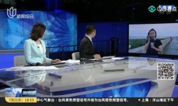 中国台风最新爆料新闻报道,多台风共舞，沿海地区需警惕！