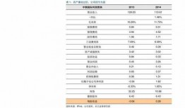 苹果最新爆料价格表图片,价格表曝光，新品性价比再升级！