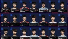 吃鸡s8最新爆料,革新玩法，热血升级！