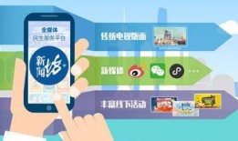 新闻坊爆料平台不好用,用户体验不佳，亟待优化升级