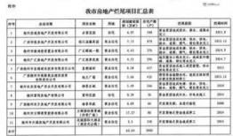 梧州新闻台爆料电话号码,揭秘民生热点，共筑和谐家园