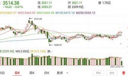 叶飞爆料榜单最新消息,揭秘娱乐圈黑幕，榜单风云再起