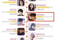 爆料女朋友的视频,一场意外的情感风暴