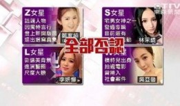 哈尔滨明星爆料案件最新,真相与争议交织的娱乐圈风云